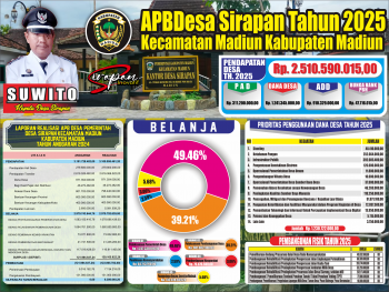 Desa Sirapan Tetapkan APBDesa 2025 untuk Peningkatan Pembangunan dan Kesejahteraan